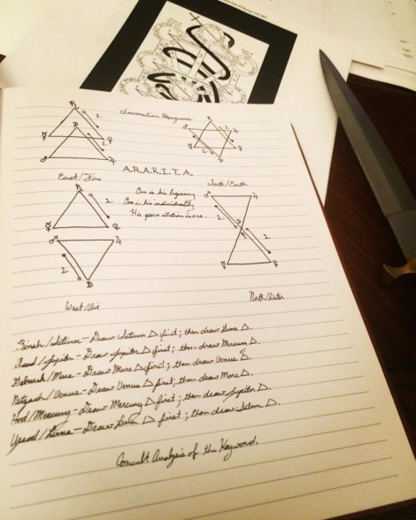 Magical journal of Frater Ipafs. Here: notes the hexagram ritual 