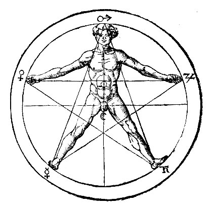 Pentagram - the seven planets and Man - Gravur after Agrippa von Nettesheim