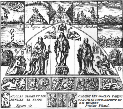Alchemical hieroglyphics from the Book of Hieroglyphic Figures by Nicolas Flamel