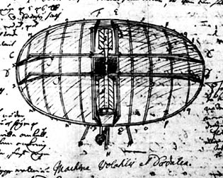 Sketch of Swedenborg's Flying Machine from his notebook. He first sketched the Flying Machine when he was just 26 years old and later published it in his Daedalus Hyperboreus in 1716
